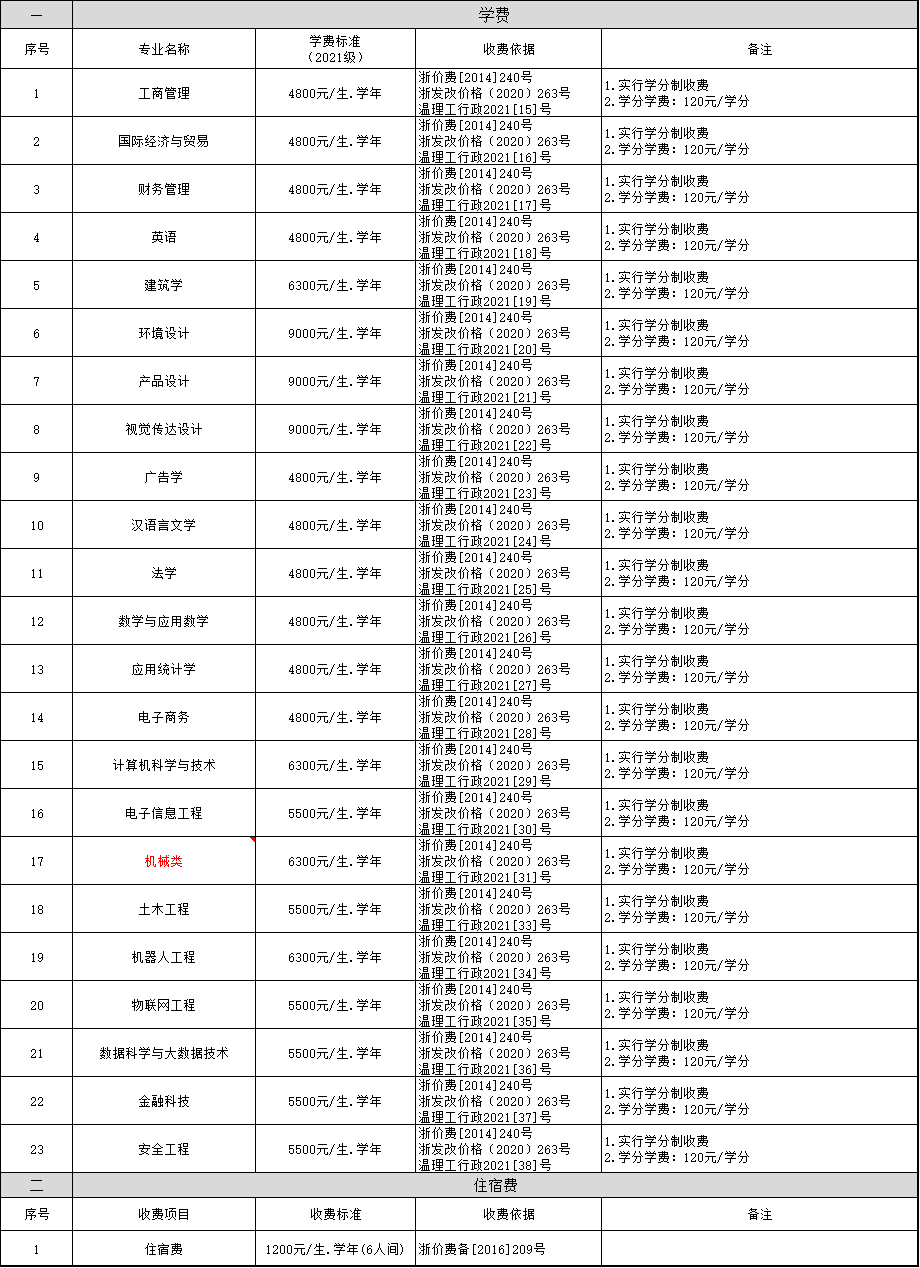 微信图片_2021.png