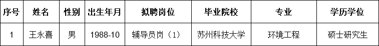 王永喜.png