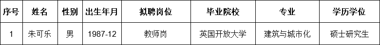 朱可乐.png