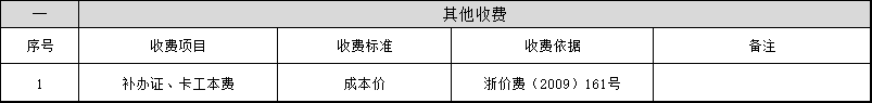 其他.png