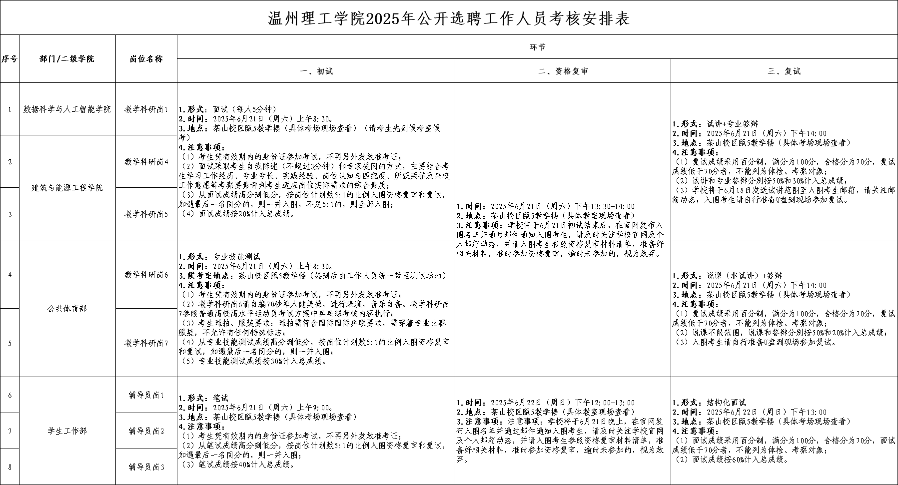 （新）考核安排表.png