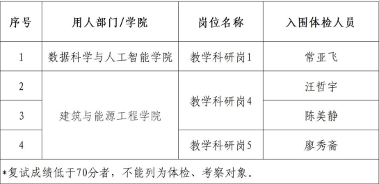 微信图片_20250622162552.png