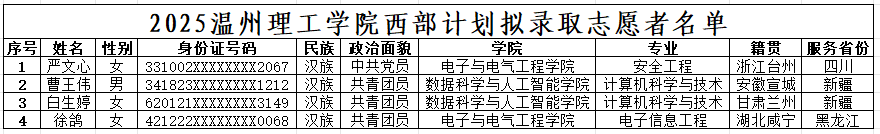 公示用图.png