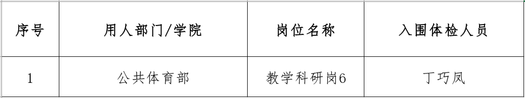 通知（三）结果.png