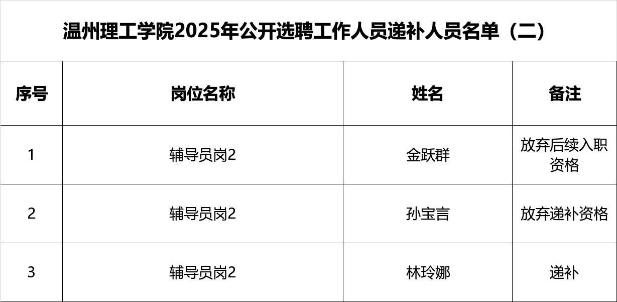 微信图片_2025-07-07_194816_130.png