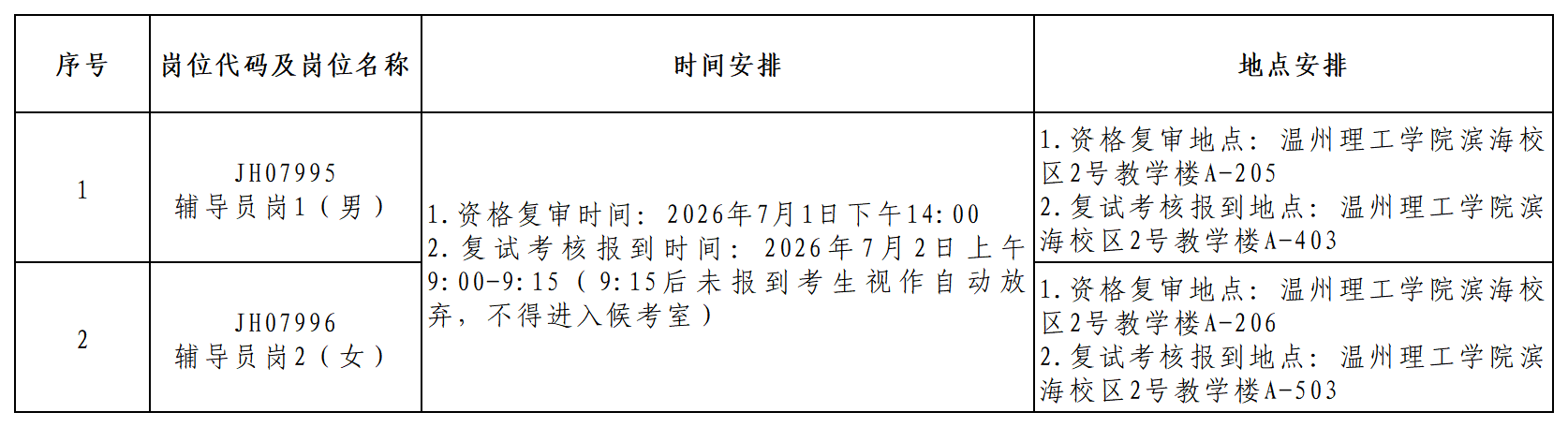 考核方案表格_Sheet1 (2).png